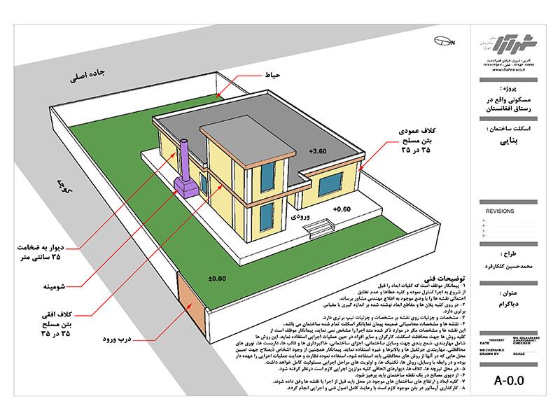 طراحی واحد مسکونی رستاق افغانستان
